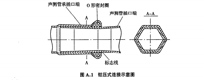 成都聲測(cè)管的要求(圖1)